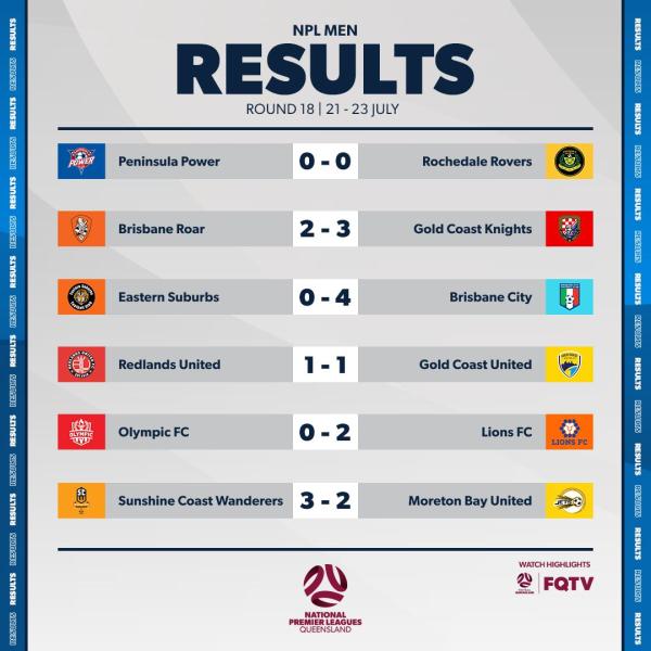 NPLQLD