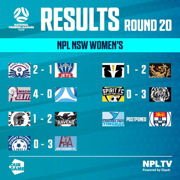 NPLW