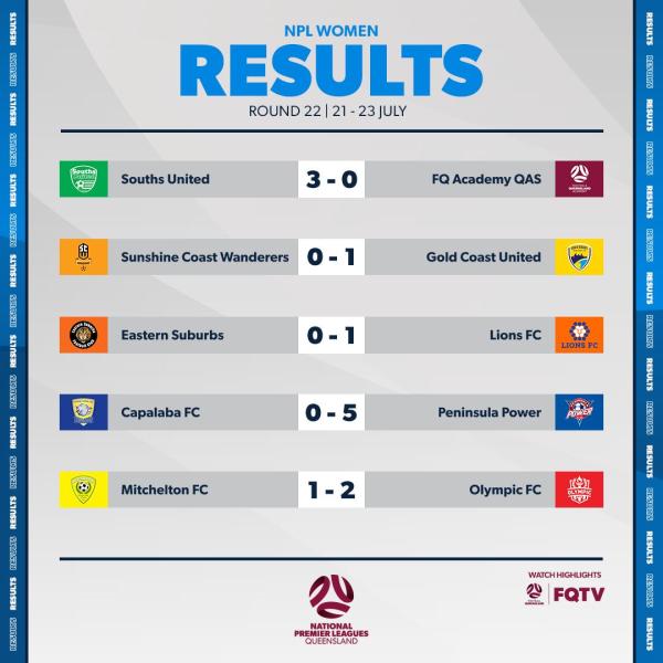NPLQLD