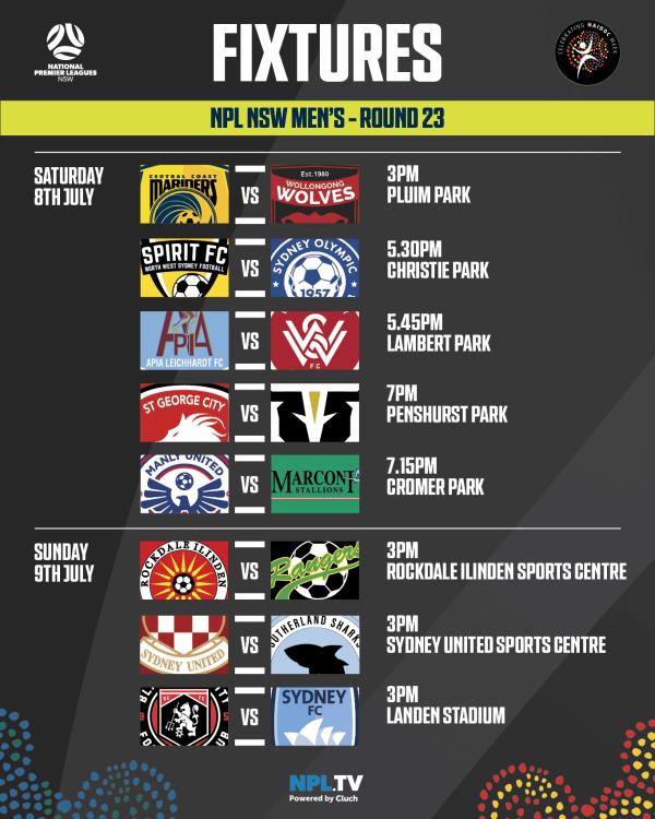 NPLNSW Men