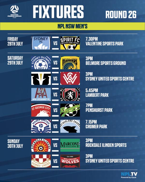 NSW NSW