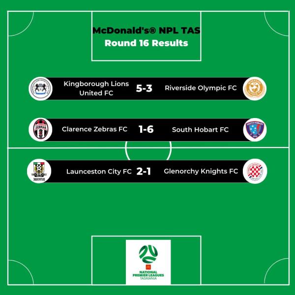 npl round 16 tas men results