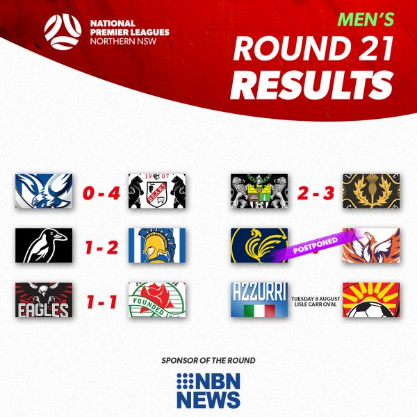 npl nnsw round 21 results