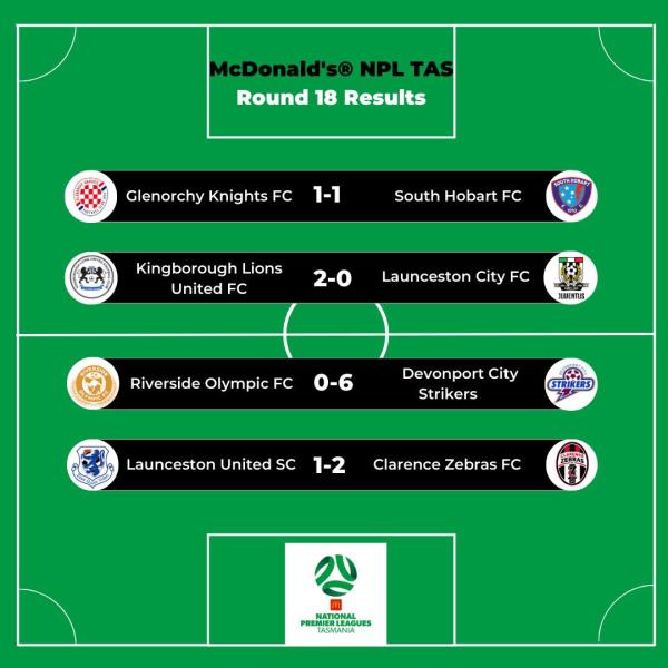 npl tas round 18 results
