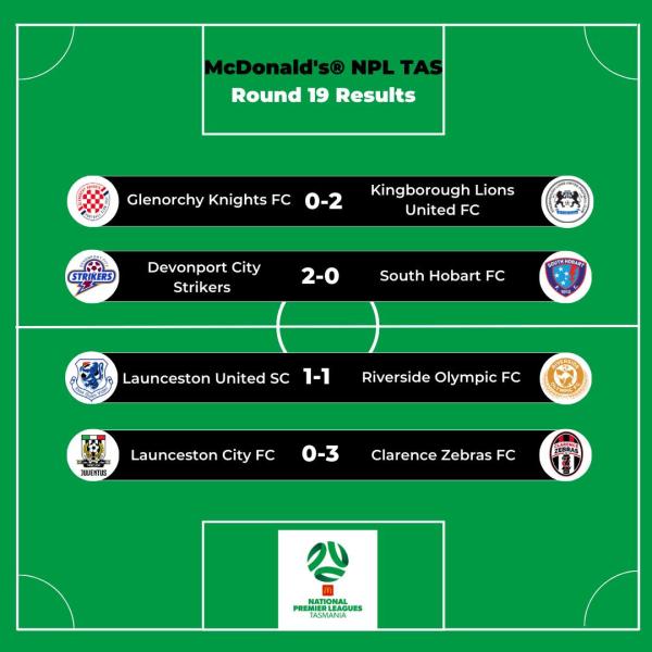 npl tas men round 19 results