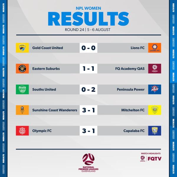 npl qld women 1937