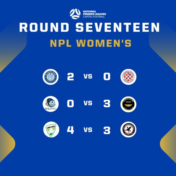 npl capital women round 17