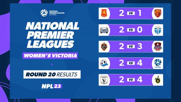 npl vic women round 20 results