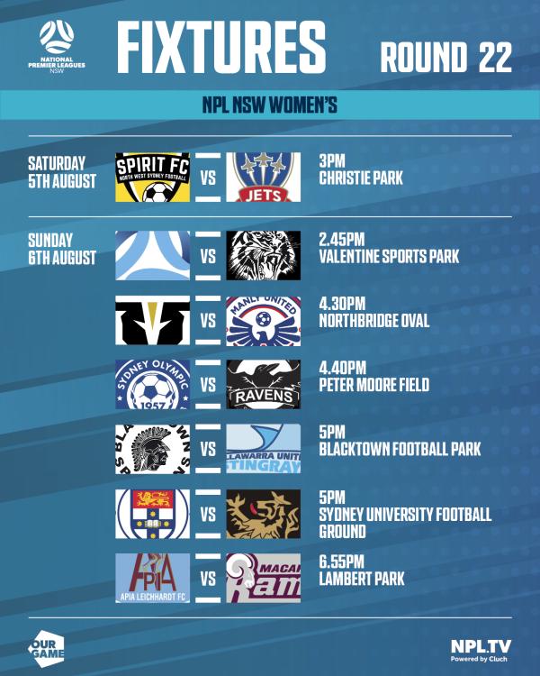 npl nsw round 22 women
