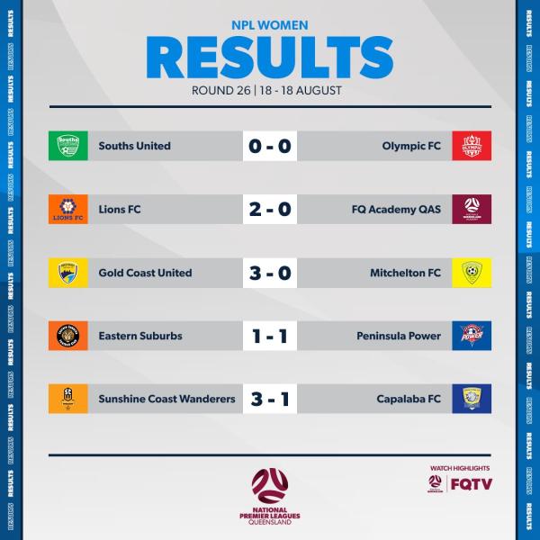 npl qld women round 26 results