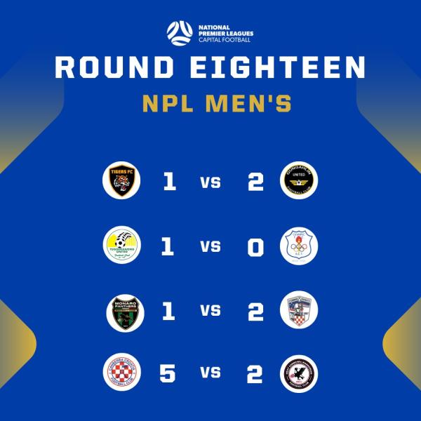 npl men capital round 18