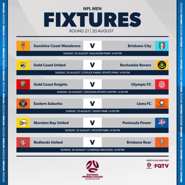 npl qld men round 28