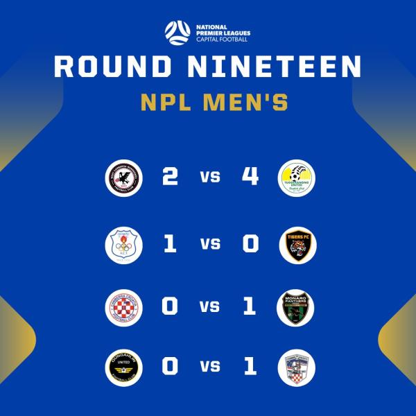 npl round 19 capital men