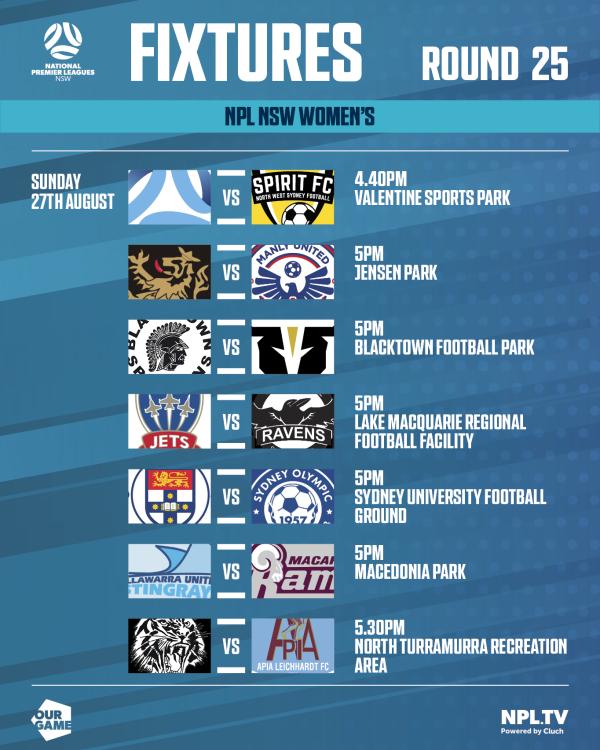 npl nsw round 25 women