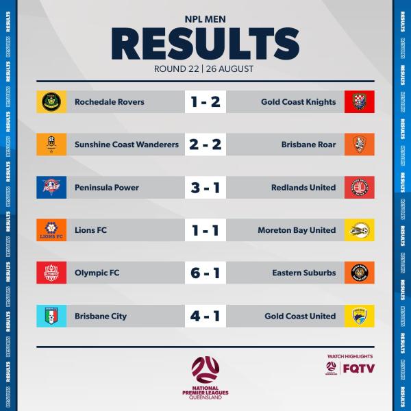 npl qld round 22 men 1