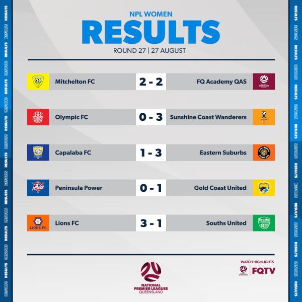 npl qld women 187371823