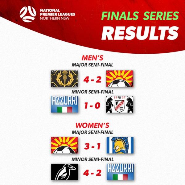 npl nnsw round 2 finals