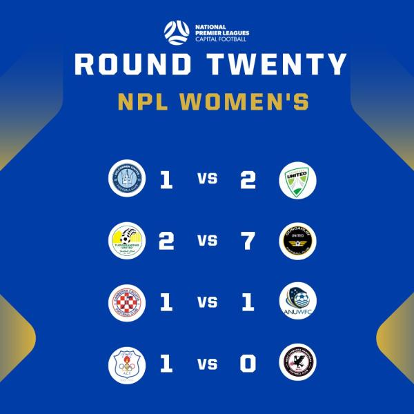 npl capital round 20 women