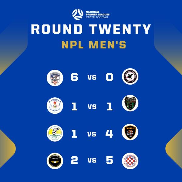npl cf men round 20 results