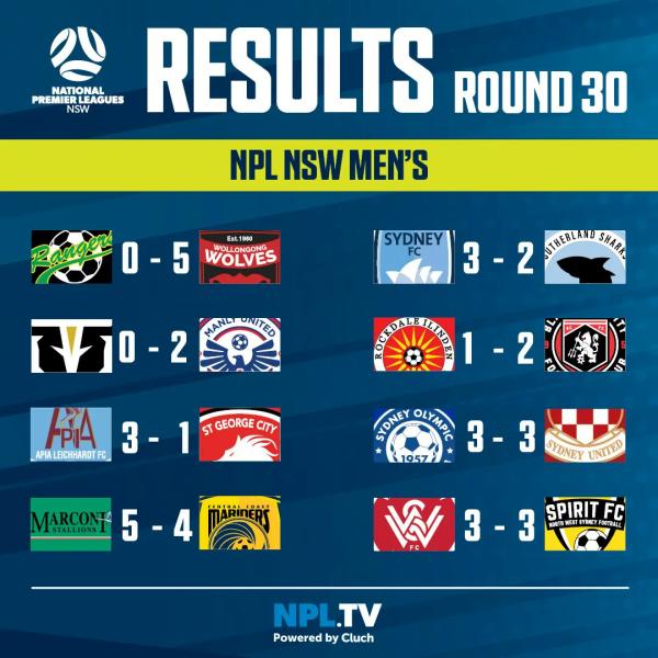 npl nsw round 30 results
