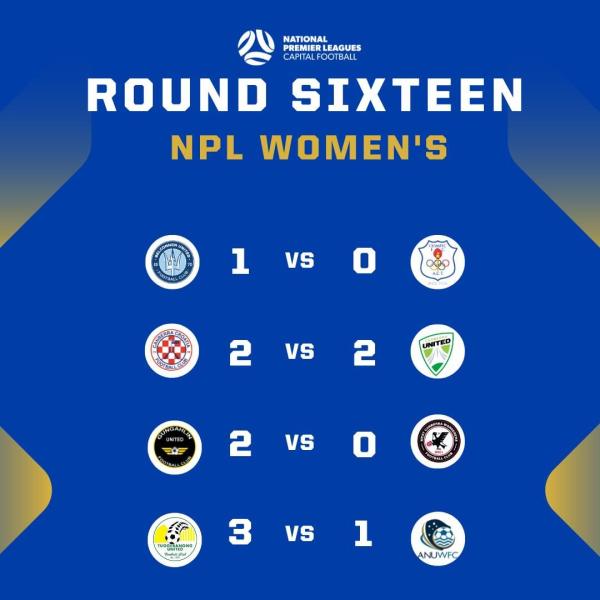 npl round 16 capital football women