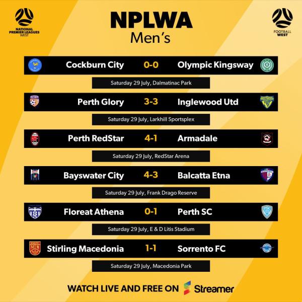 nplwa mens round 19732 7 results