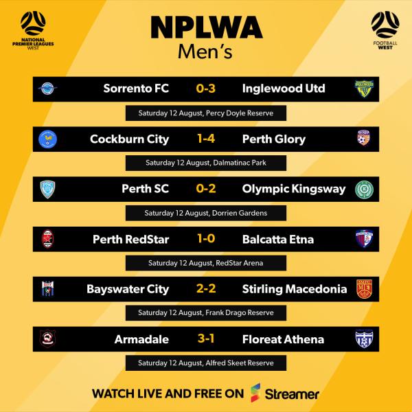 nplwa men round 20 results