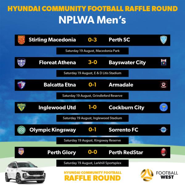 npl wa men ruond 19 results