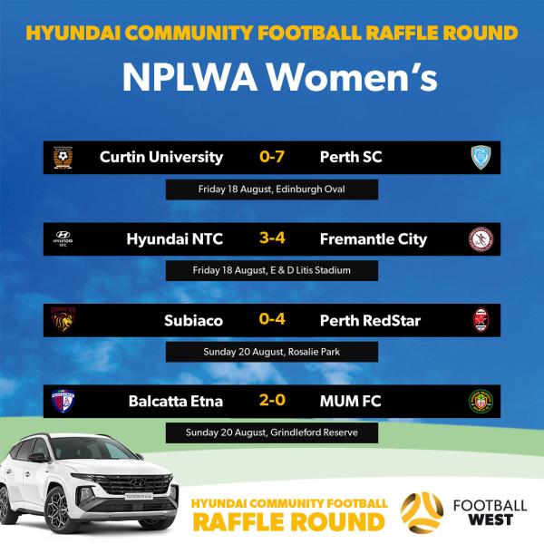 nplwa women round 20 results
