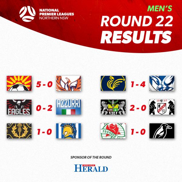npl nnsw round 22 results women