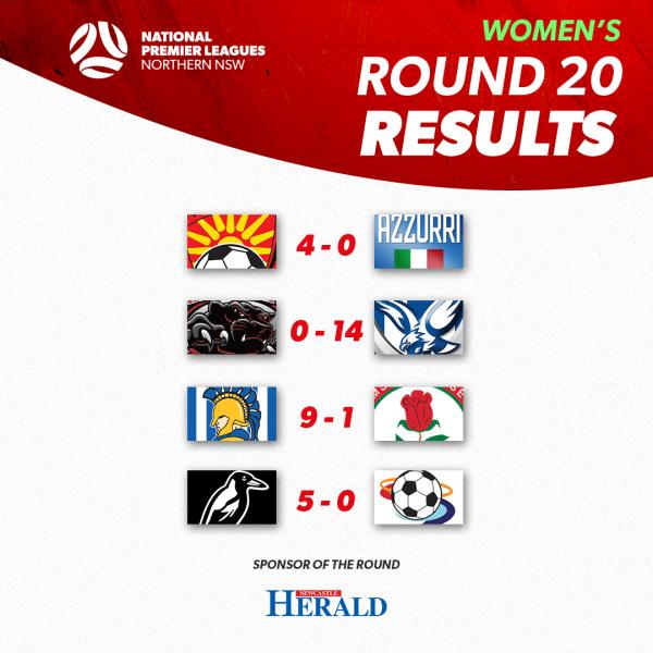 npl nnsw round 20 results women