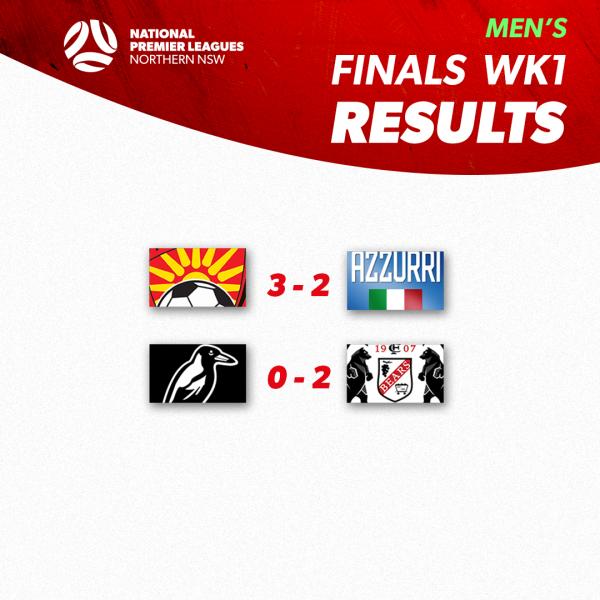 npl nnsw week 1 finals results