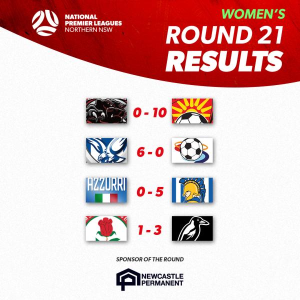 npl nnsw women round 21 results