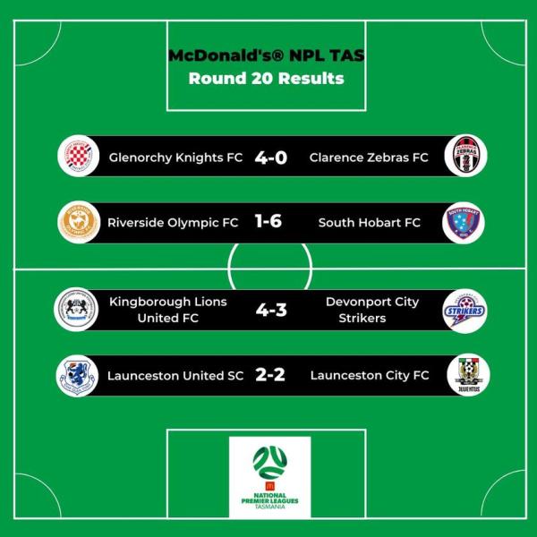 npl tasmania round 20