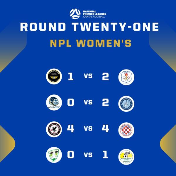 npl capital women round 21