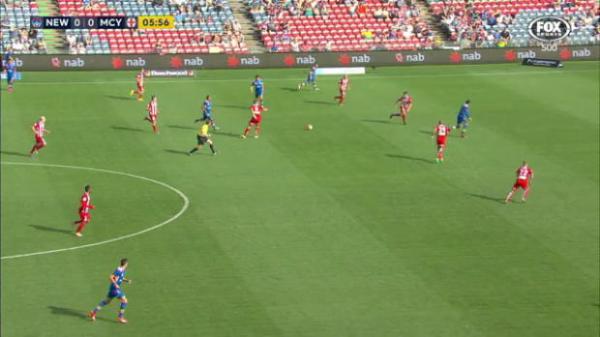South Melbourne go coast to coast