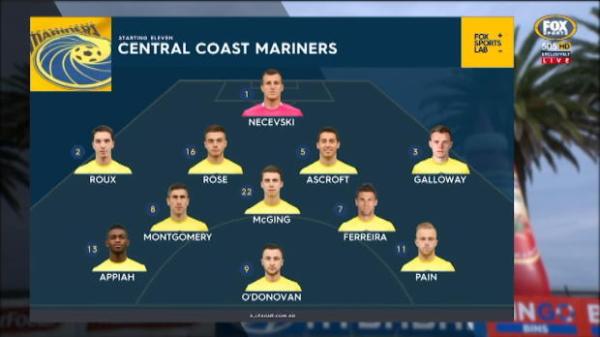 PS4 NPL SA - Adelaide Comets v Adelaide Olympic