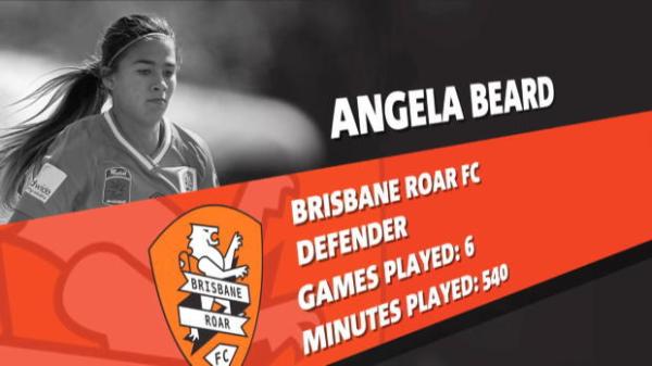 NPLW QLD Round 20 – Moreton Bay United vs Souths United Highlights