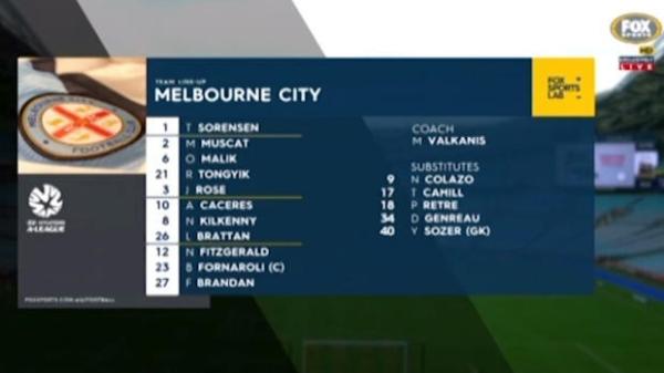 NPL CF Round 8 - Cooma Tigers vs Gungahlin United Highlights