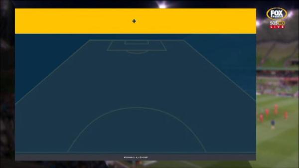 Wollongong Wolves v Canberra Olympic NPL Elimination Final 2019 Match Highlights