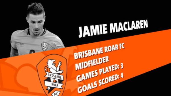 NPL Capital Round 2 - Monaro Panthers FC v West Canberra Wanderers FC Highlights