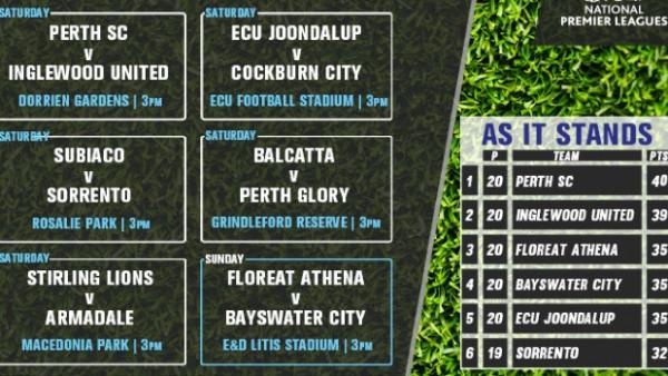 PS4 NPL WA Round 21 Preview