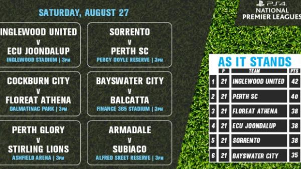 PS4 NPL WA Round 22 Preview